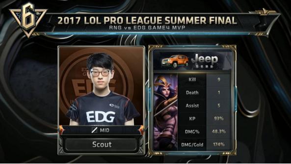 造禁区威胁 造禁区威胁