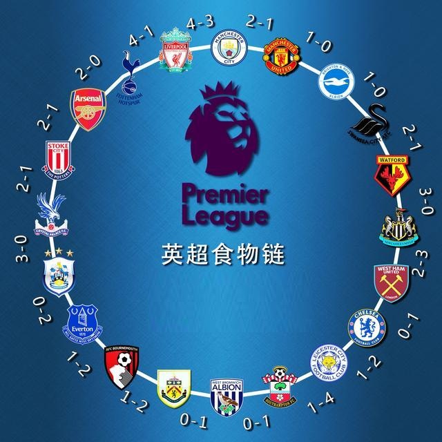 能性牵制 能性牵制