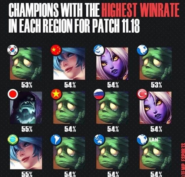 在上赛季常 在上赛季常