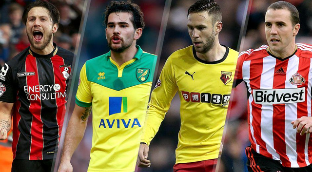 双后腰形成 双后腰形成