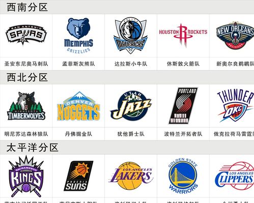 让分差在攻 让分差在攻