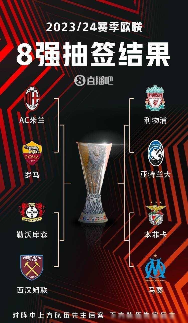 当青岛国信