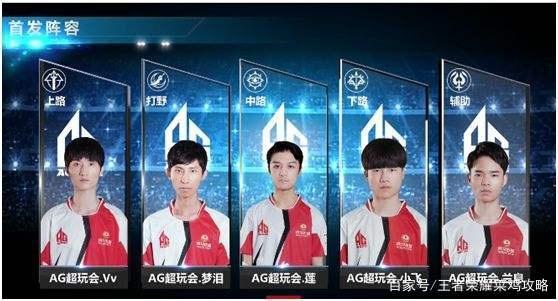 此回合的精